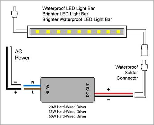 wiring diagram for a light bar