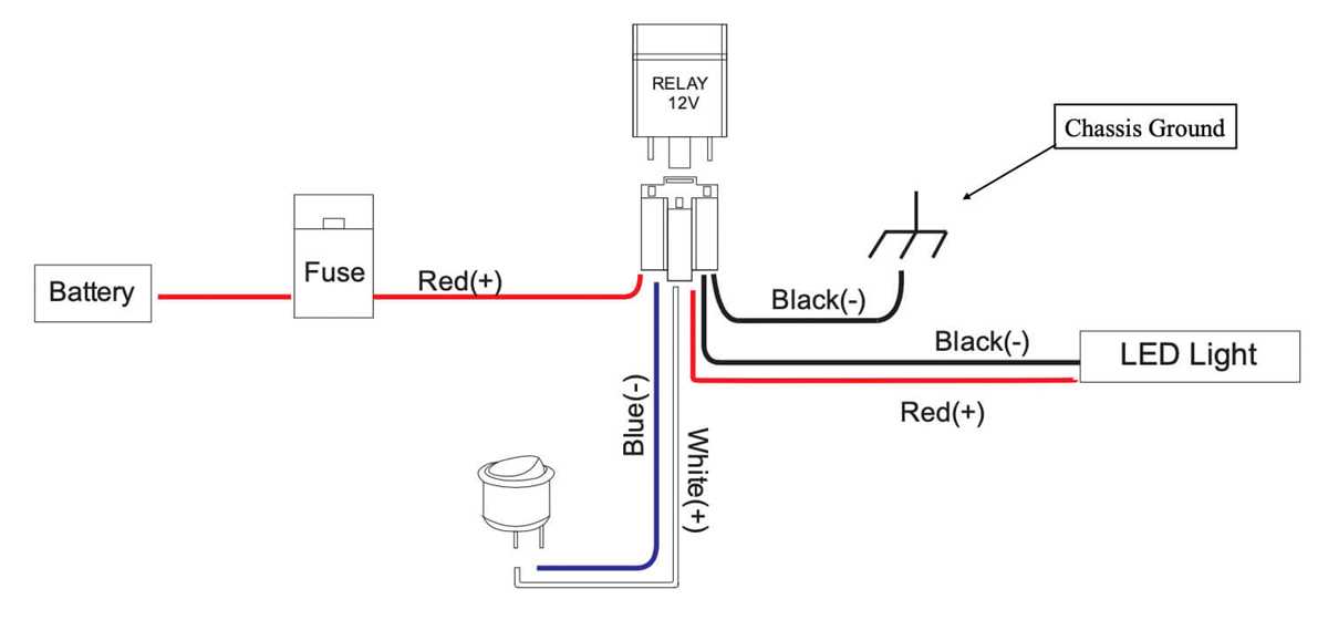 wiring diagram for a light bar