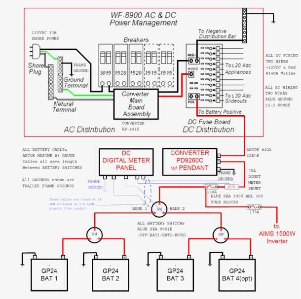 wiring diagram for a travel trailer wiring diagram for a travel trailer