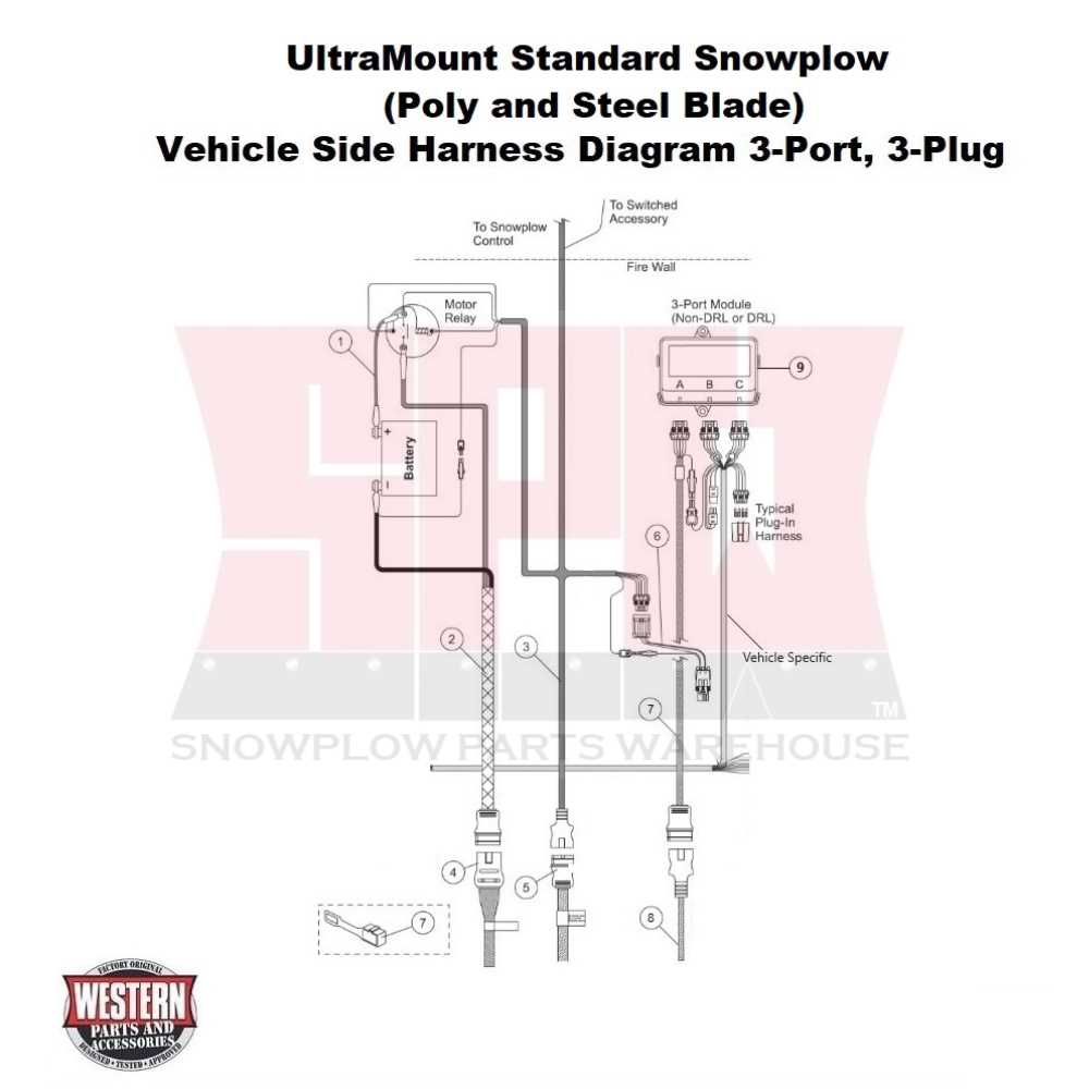 wiring diagram for a western snow plow