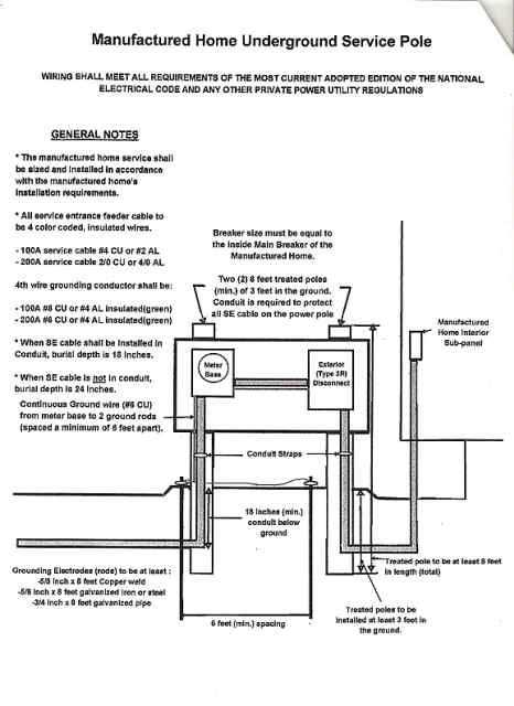 wiring diagram for double wide mobile home wiring diagram for double wide mobile home