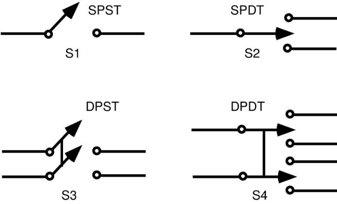 wiring diagram for dpdt switch wiring diagram for dpdt switch