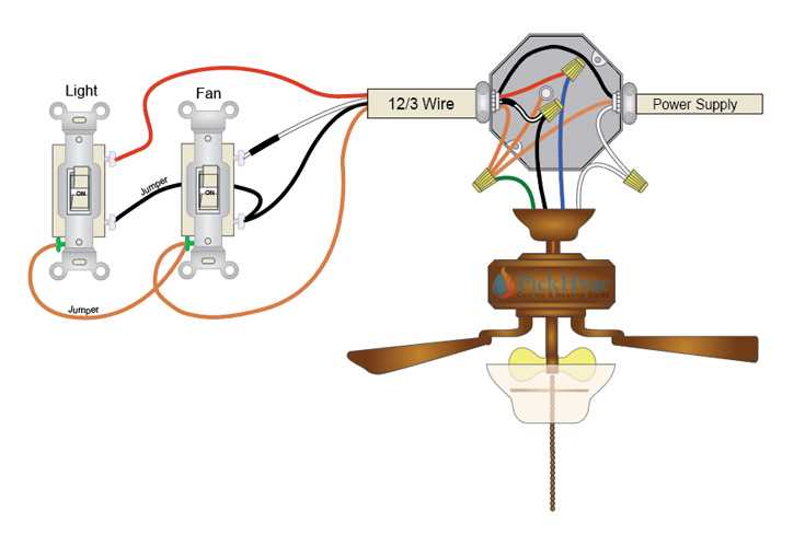 wiring diagram for fan and light wiring diagram for fan and light