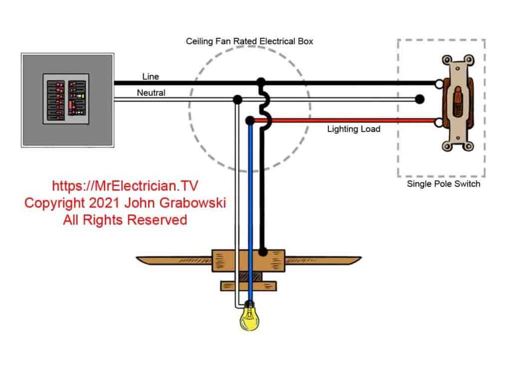 wiring diagram for fan with light wiring diagram for fan with light