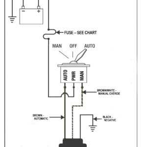 wiring diagram for float switch on a bilge pump