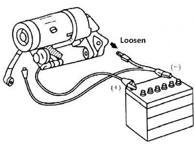wiring diagram for ford starter solenoid wiring diagram for ford starter solenoid