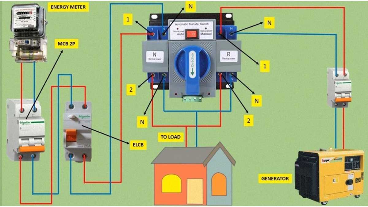 wiring diagram for generac automatic transfer switch wiring diagram for generac automatic transfer switch