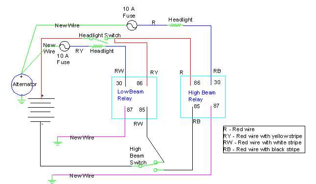 wiring diagram for headlight switch