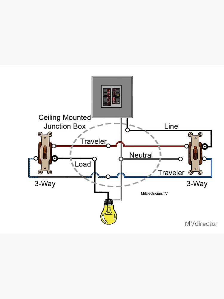 wiring diagram for junction box wiring diagram for junction box