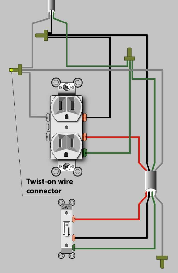 wiring diagram for light switch and outlet on same circuit wiring diagram for light switch and outlet on same circuit