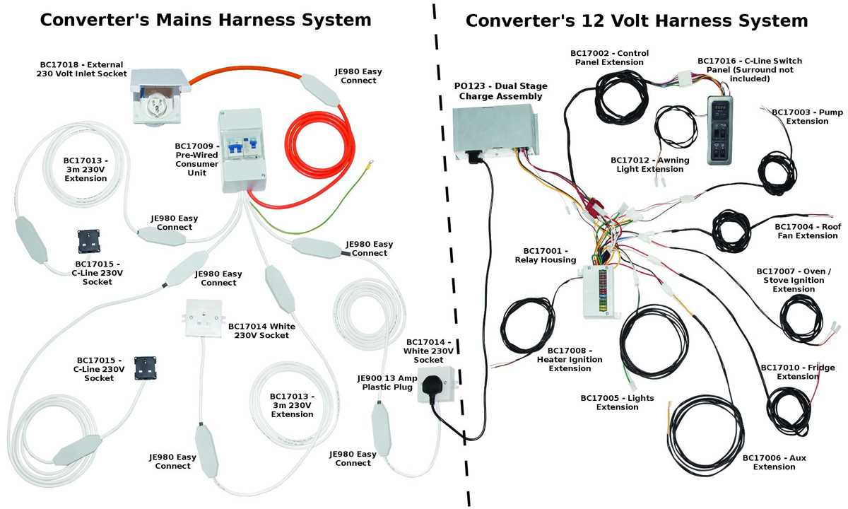 wiring diagram for rv converter wiring diagram for rv converter
