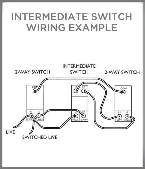wiring diagram for switch and outlet