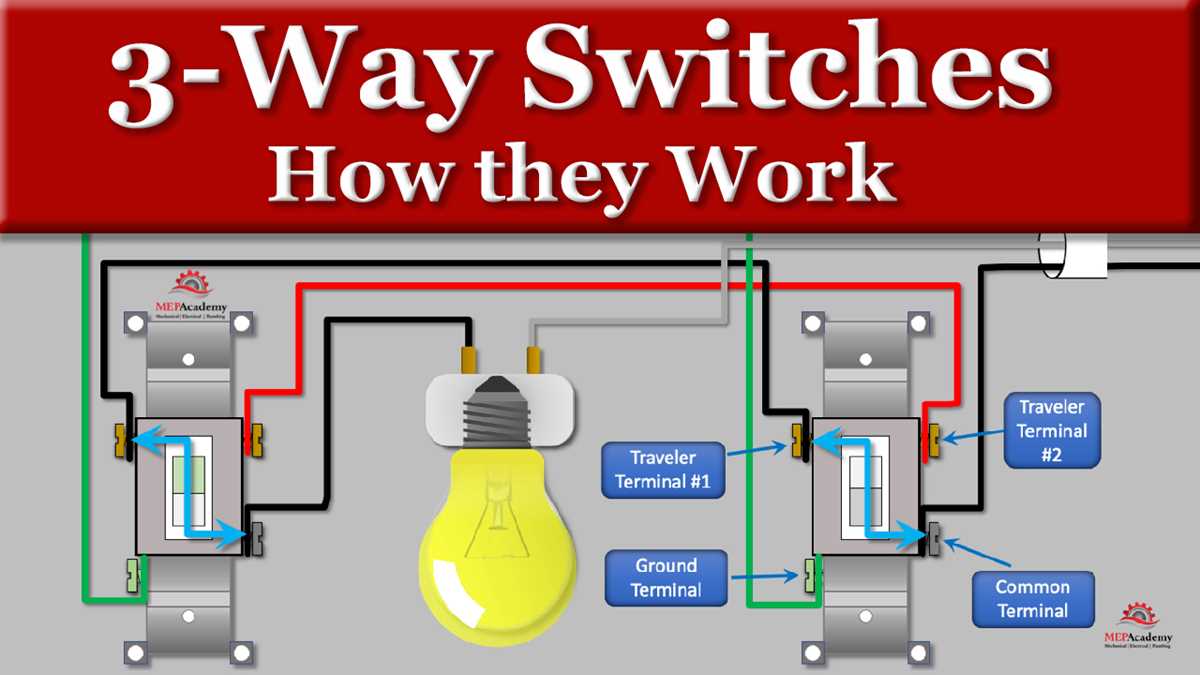 wiring diagram for three way light switch wiring diagram for three way light switch