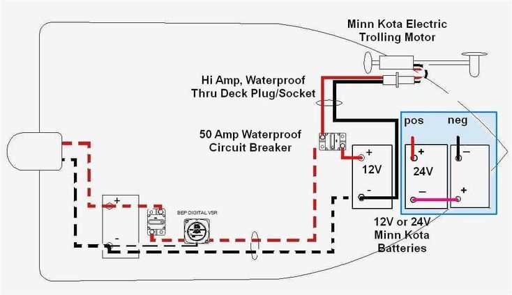 wiring diagram for trolling motor
