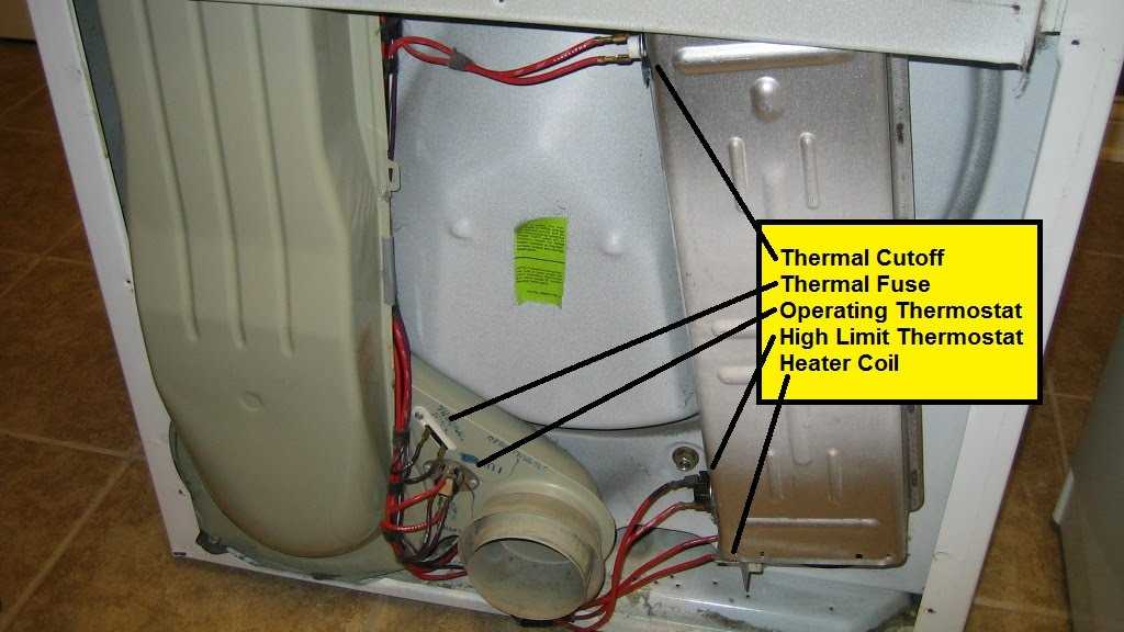 wiring diagram for whirlpool dryer heating element wiring diagram for whirlpool dryer heating element