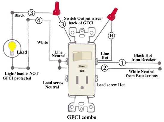 wiring diagram gfci outlet wiring diagram gfci outlet