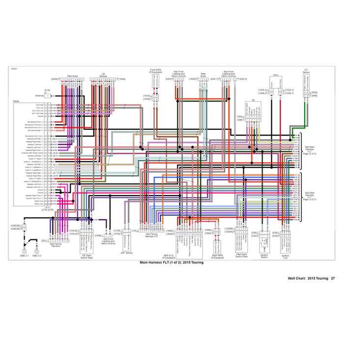 wiring diagram harley davidson wiring color codes wiring diagram harley davidson wiring color codes