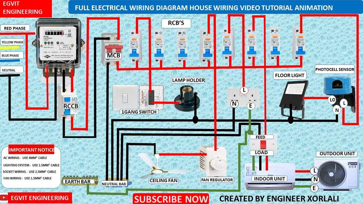 wiring diagram house electrical
