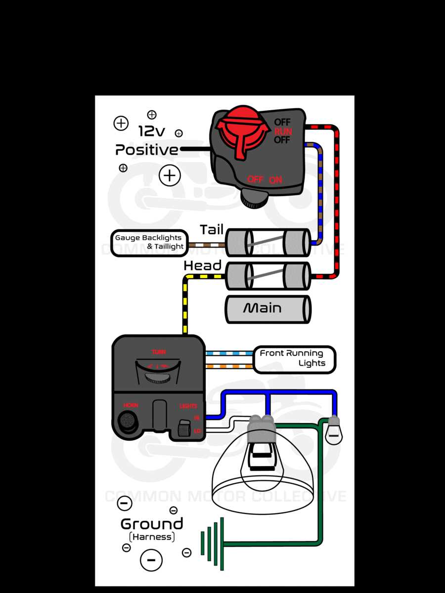 wiring diagram of a motorcycle