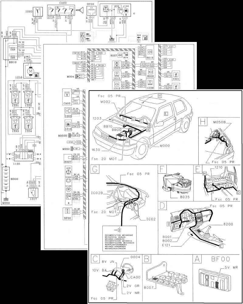 wiring diagram of car