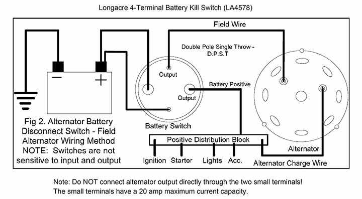 wiring diagram on off switch wiring diagram on off switch