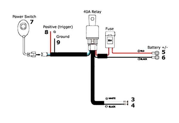 wiring diagram on off switch wiring diagram on off switch