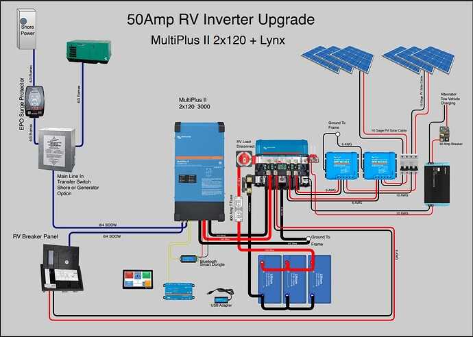 wiring diagram program
