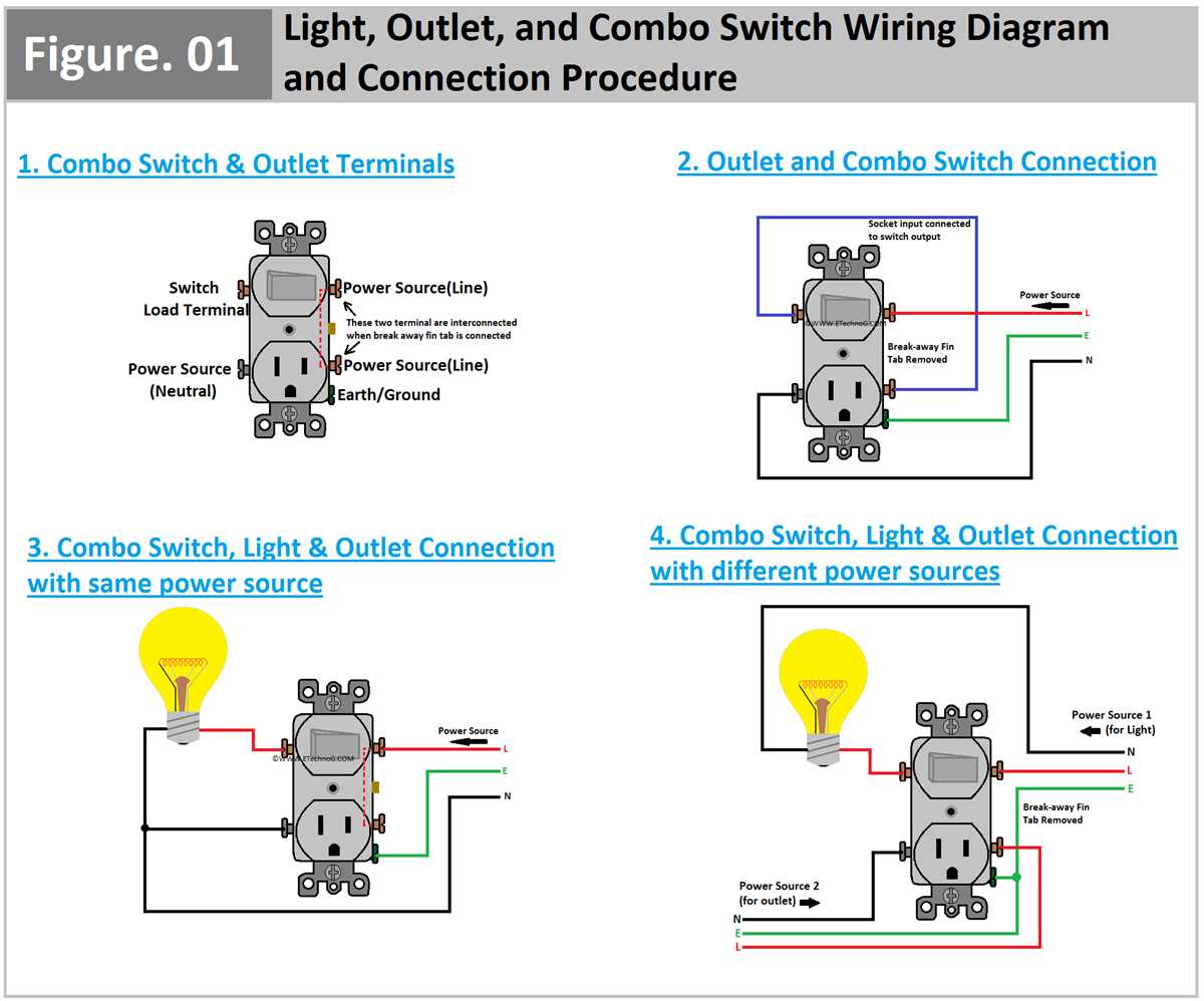 wiring diagram switch to outlet