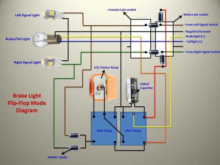 wiring diagram tail lights