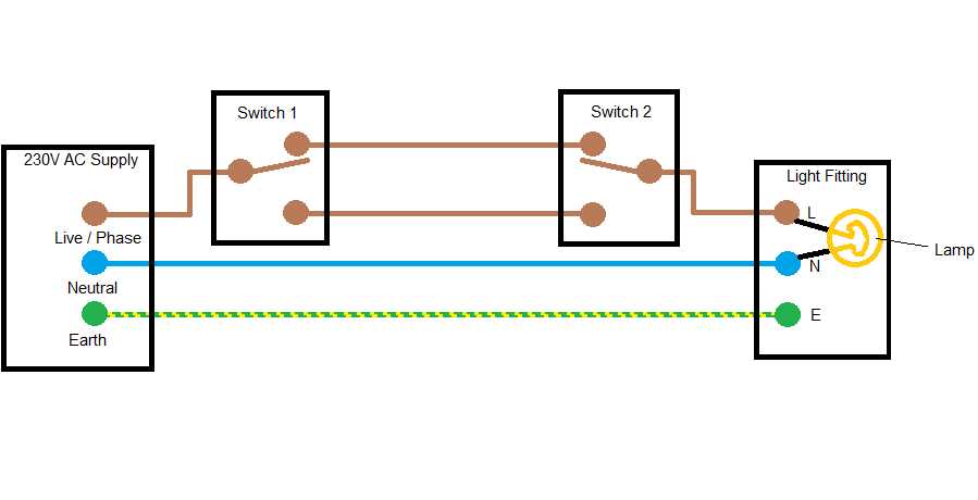wiring diagrams lighting circuits wiring diagrams lighting circuits