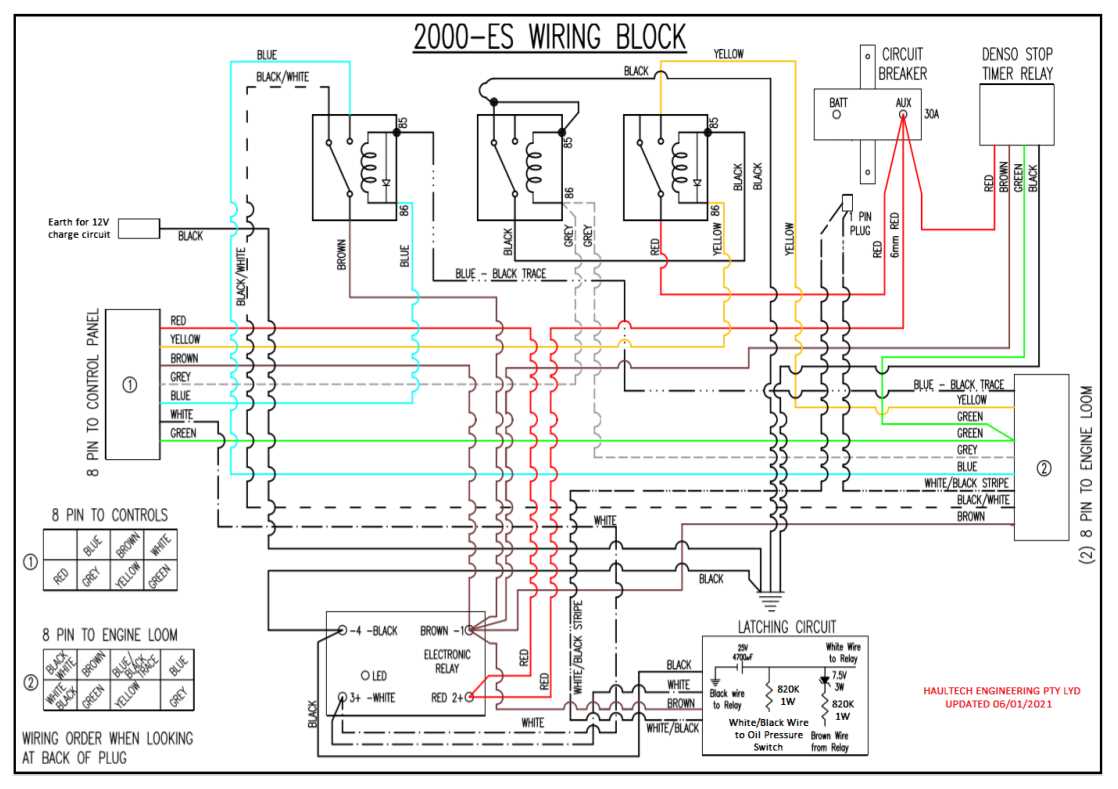 wiring diagrams