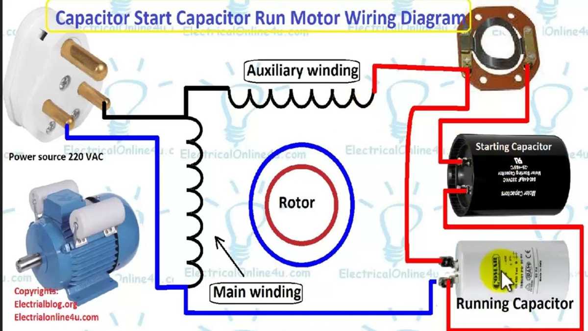 wiring electric motor diagrams