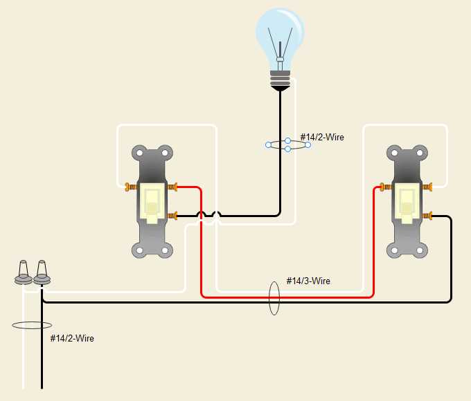 wiring for 3 way switch diagram