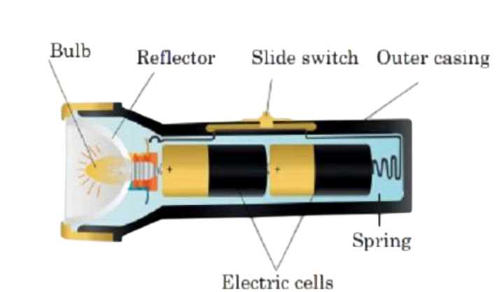 a circuit diagram of a torch a circuit diagram of a torch