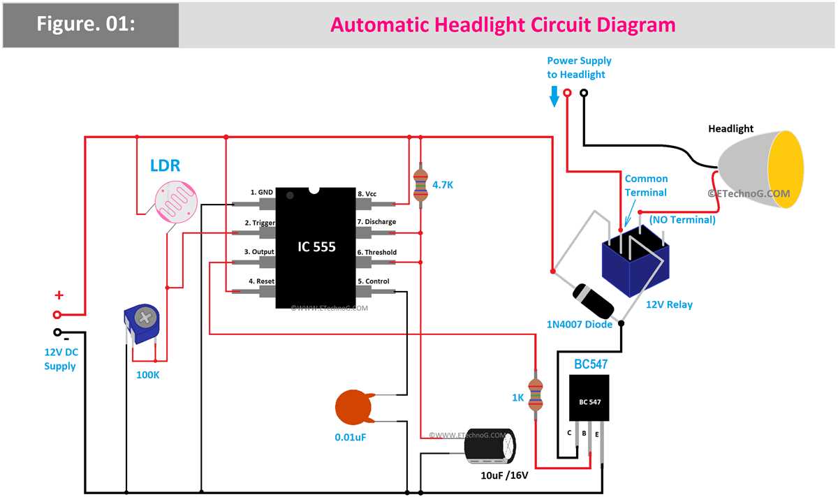 car headlights circuit diagram car headlights circuit diagram