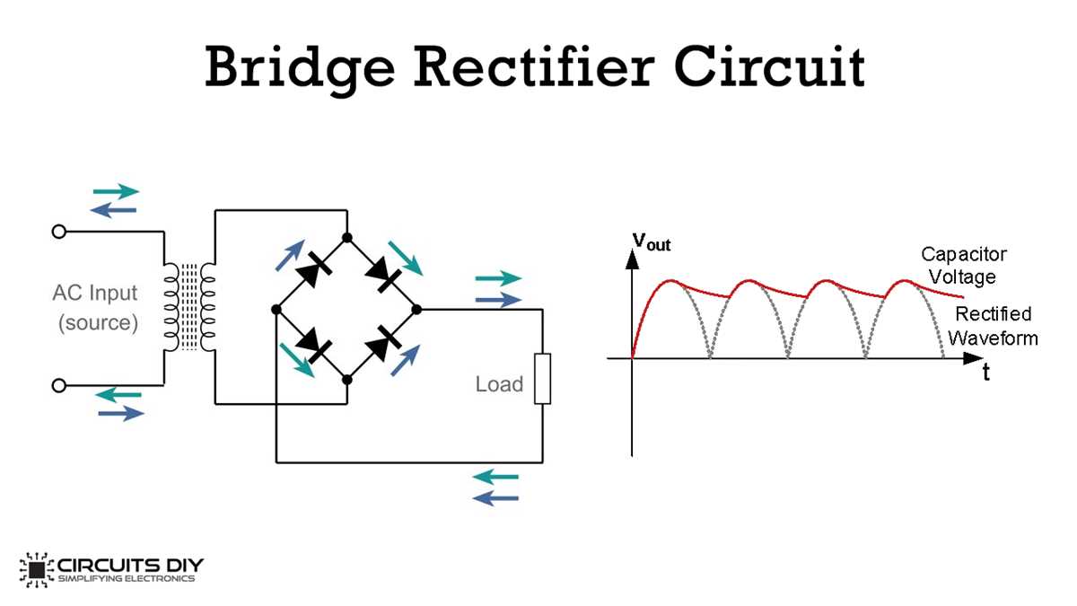 ac to dc bridge rectifier circuit diagram