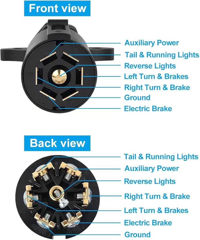 7 round trailer plug wiring diagram 7 round trailer plug wiring diagram