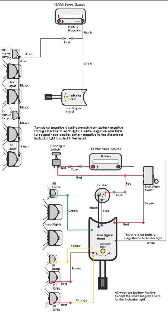 wiring diagram 36 volt golf cart wiring diagram 36 volt golf cart