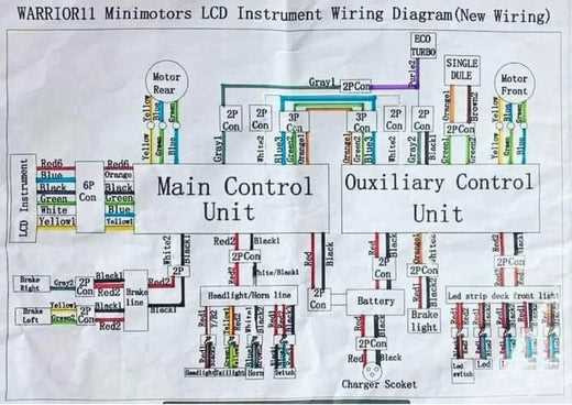 electric scooter controller wiring diagram electric scooter controller wiring diagram