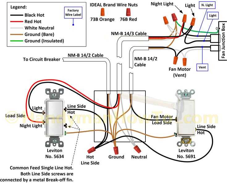 three way dimmer switch wiring diagram three way dimmer switch wiring diagram