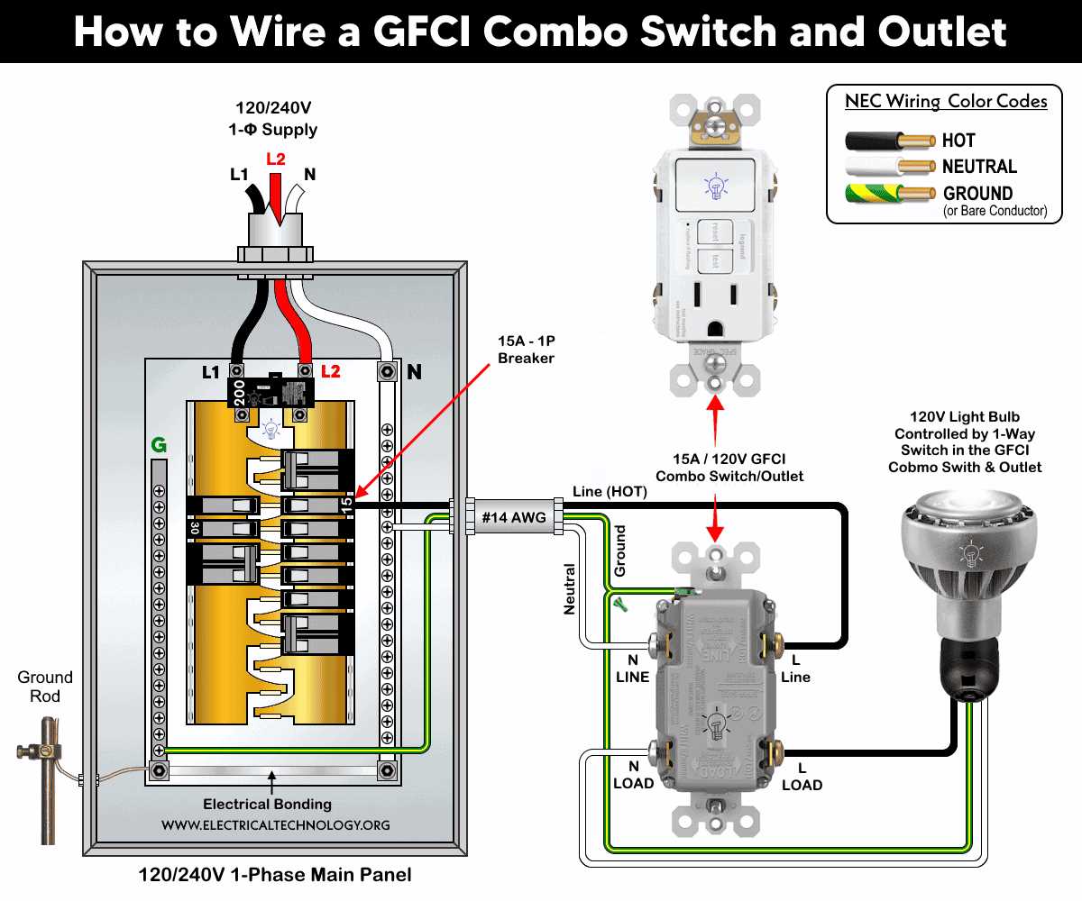 gfci switch combo wiring diagram gfci switch combo wiring diagram