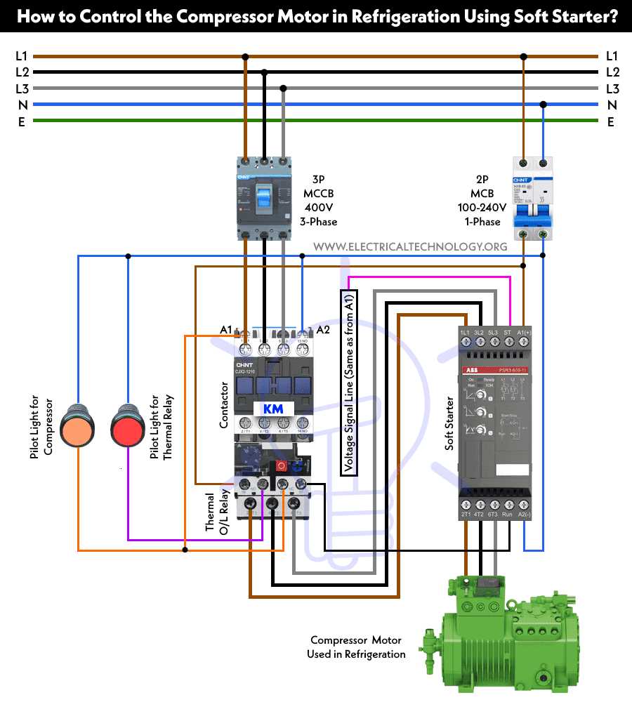 air compressor 3 phase wiring diagram air compressor 3 phase wiring diagram