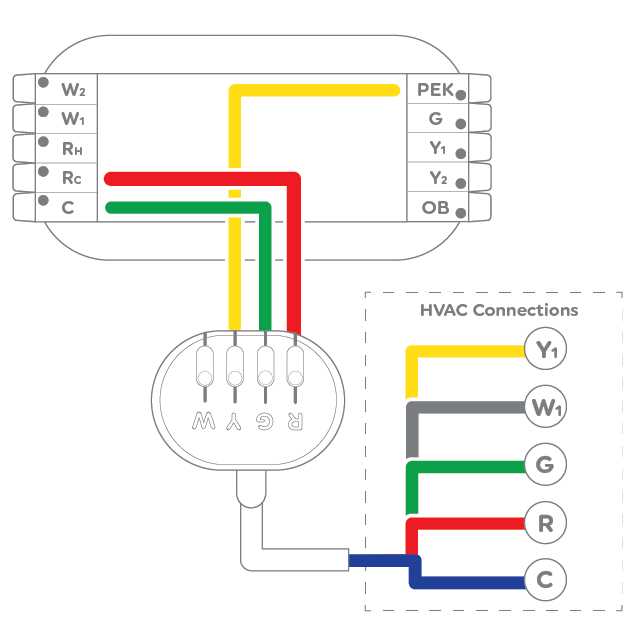 air conditioner thermostat wiring diagram air conditioner thermostat wiring diagram