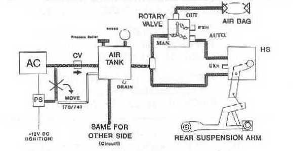air suspension wiring diagram