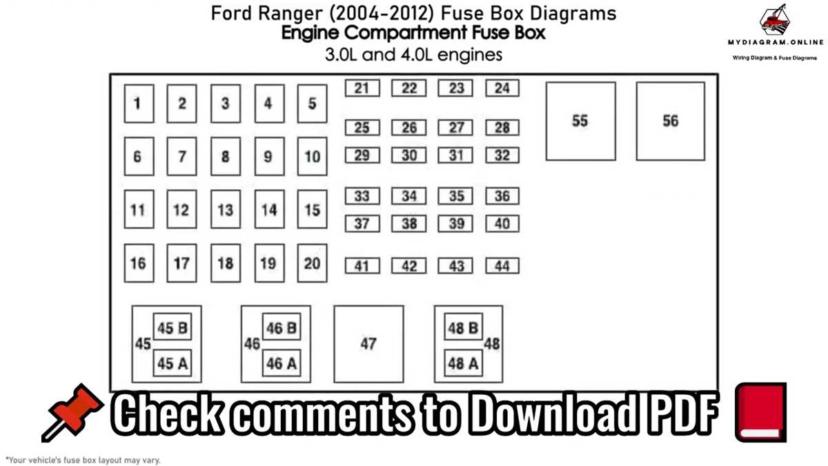 ford ranger wiring harness diagram ford ranger wiring harness diagram