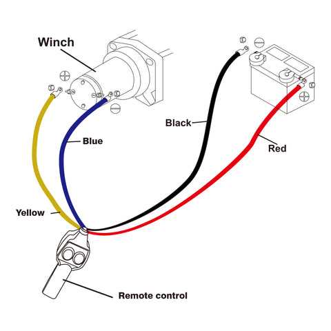 badland winch wiring diagram badland winch wiring diagram