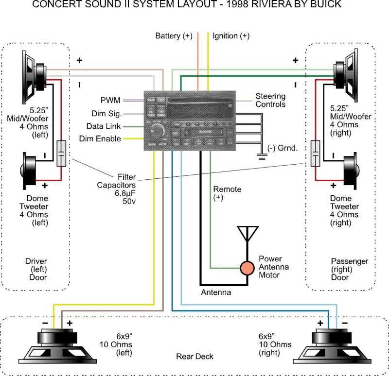 wiring diagram for pioneer car radio