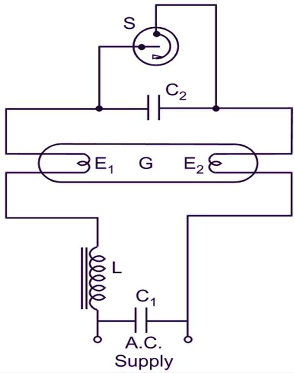 fluorescent lamp circuit diagram with capacitor fluorescent lamp circuit diagram with capacitor