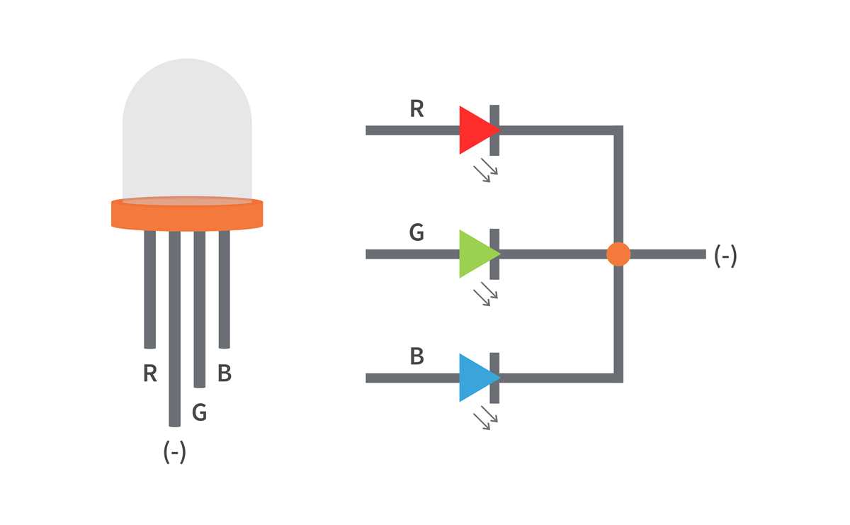 arduino led circuit diagram