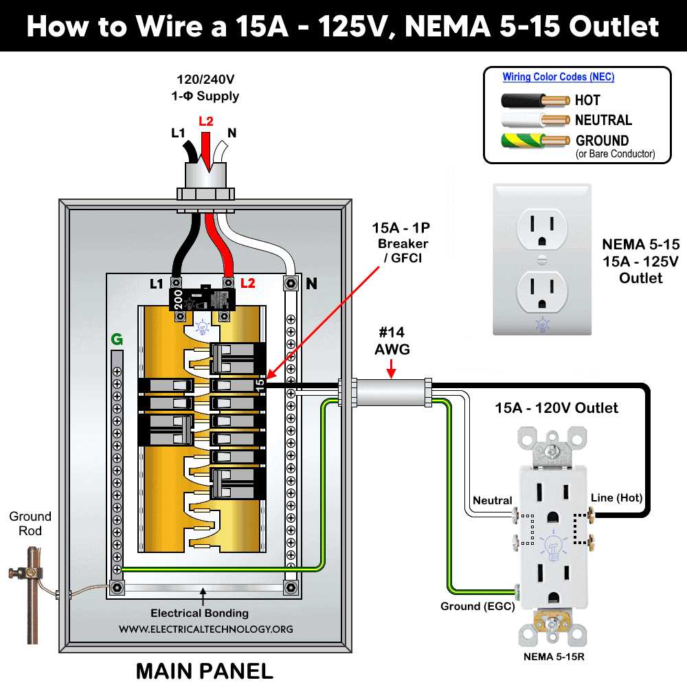 wiring diagram for outlet